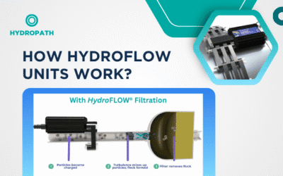 How HydroFLOW Units Work